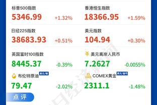 瓜迪奥拉：争冠是外部噪音我们需冷静 哈兰德伤情较之前无变化